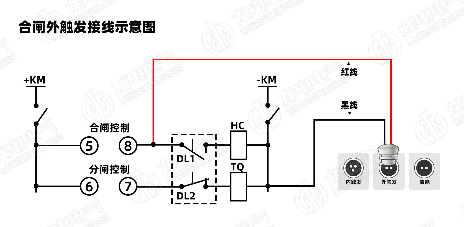 合闸外触发接线 合闸外触发接线