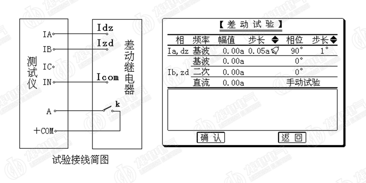 三相继电保护测试仪示意图 三相继电保护测试仪示意图