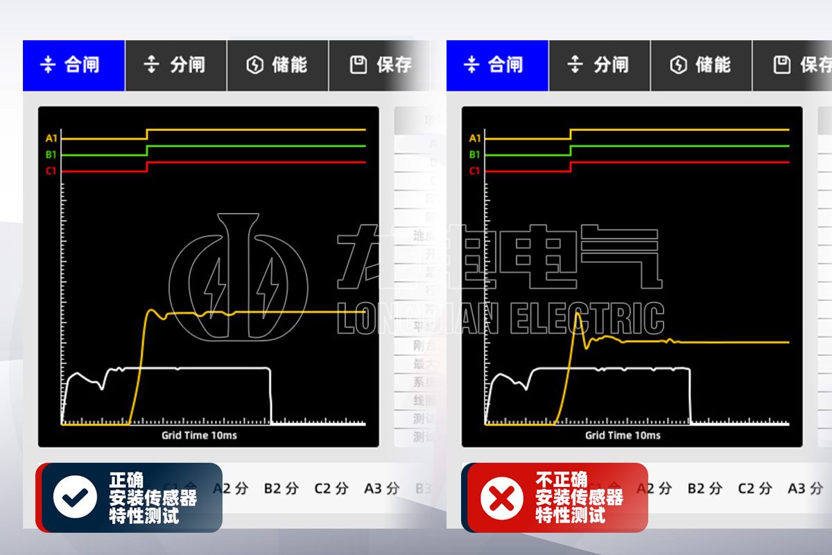 高压开关特性测试仪-特性测试波形对比图